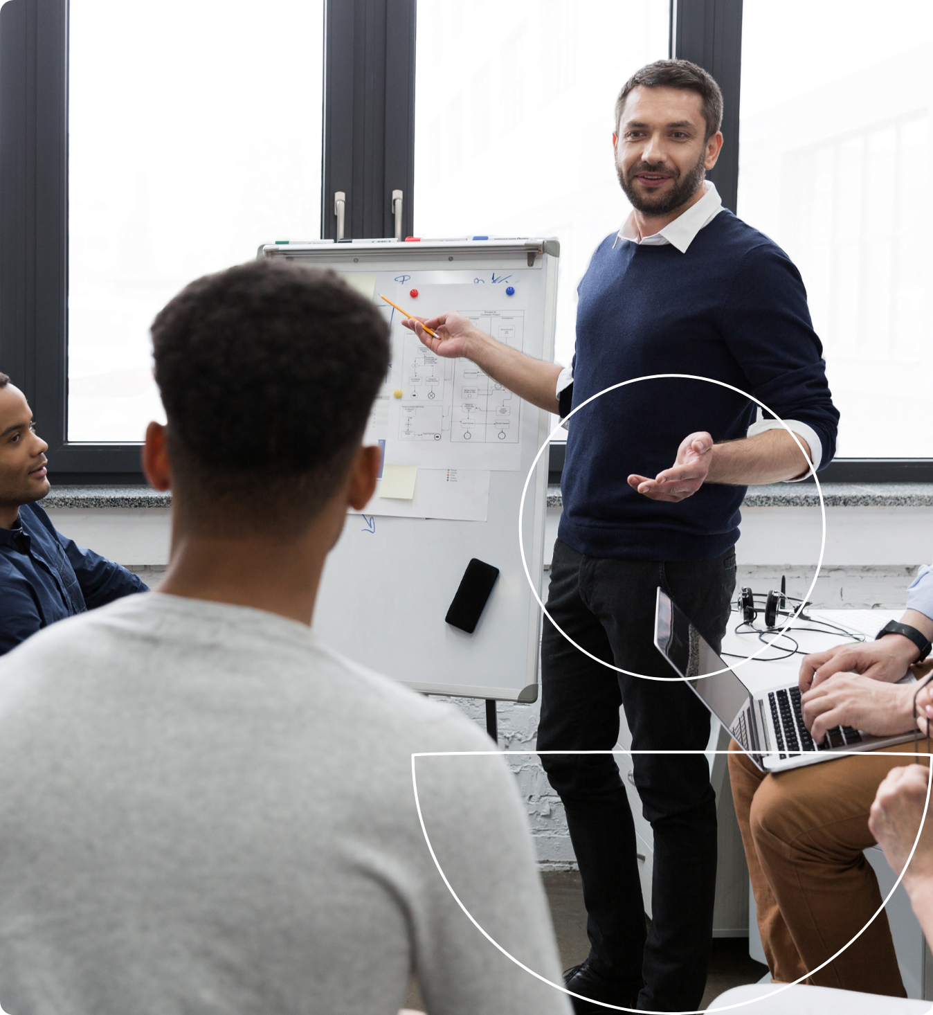 Stratégie d'inbound marketing